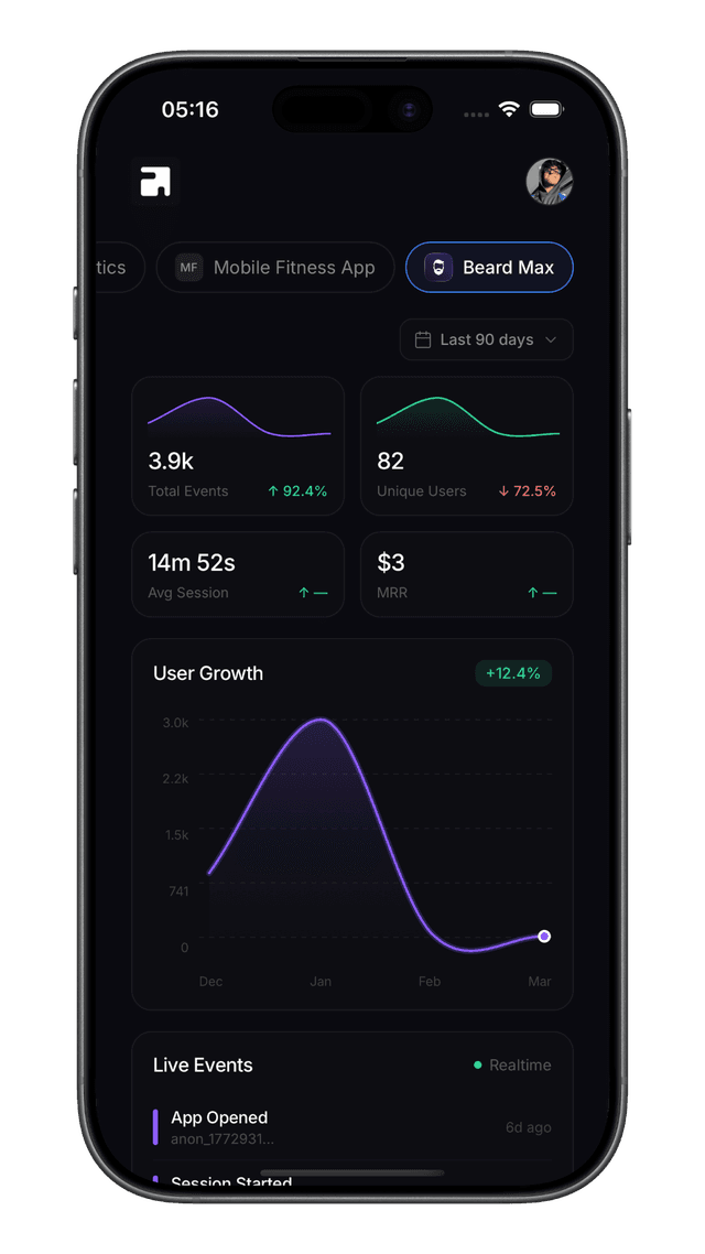 Axyle Mobile App